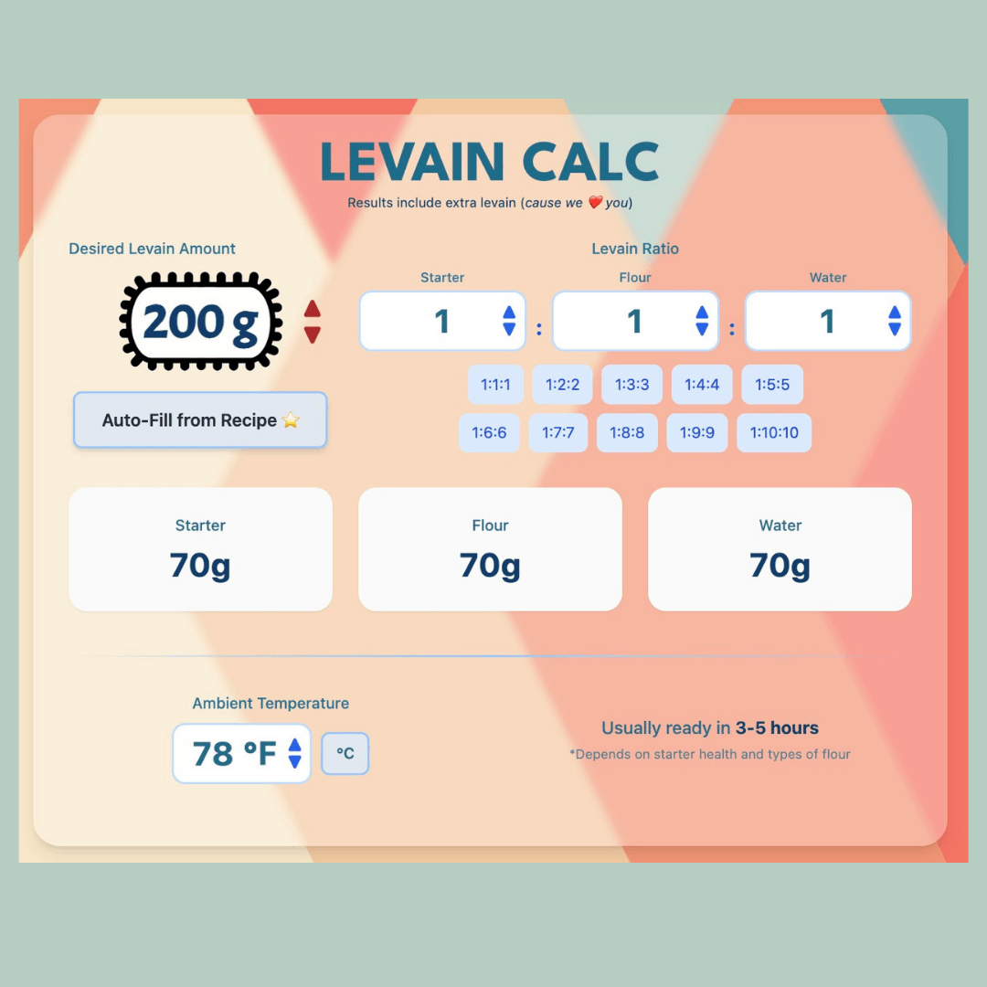 A digital Levain Calc recipe tool showing a 200g desired levain amount with starter, flour, and water ratios, plus ambient temperature settings on a pastel geometric background.